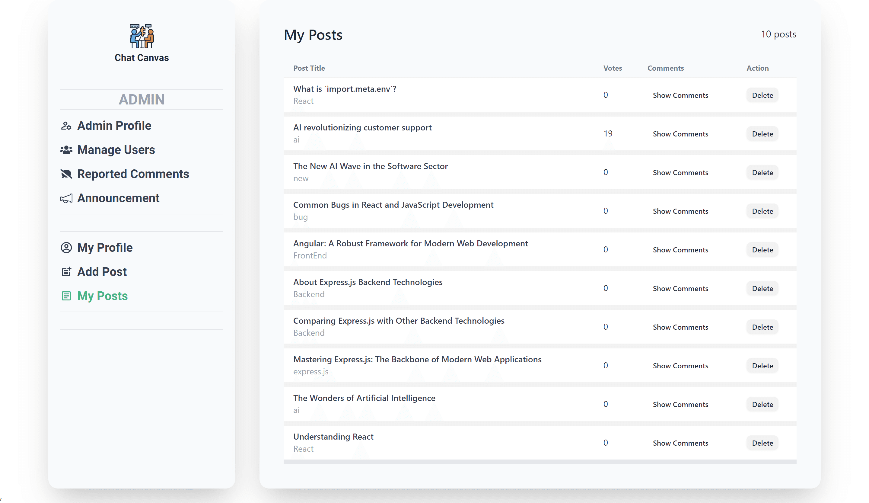 Chat Canvas Project